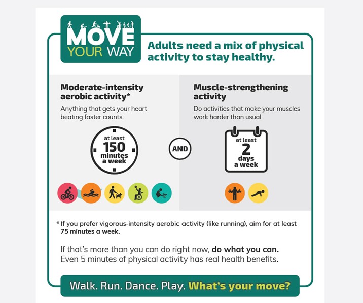 MOVE Your Way Framework